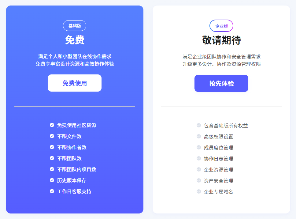 Pixso定价